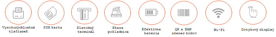 FiskalPRO A86 eKasa vlastnosti - epokladna.sk